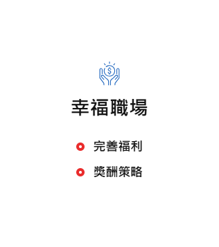 成长空间