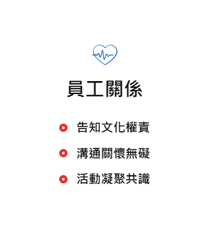 薪资福利